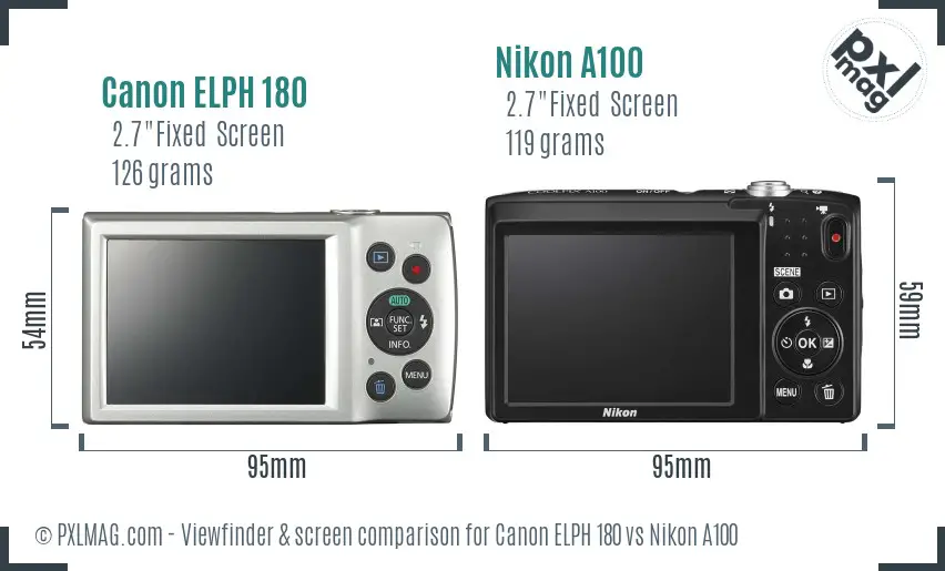 Canon ELPH 180 vs Nikon A100 Screen and Viewfinder comparison