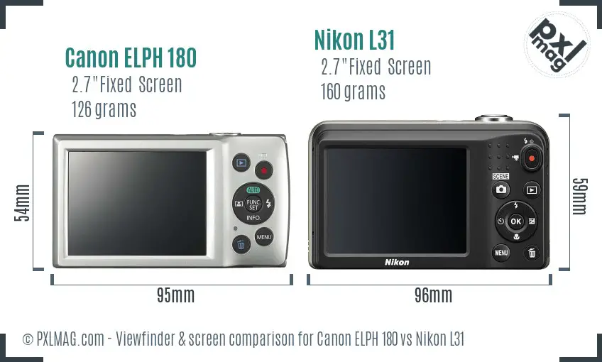 Canon ELPH 180 vs Nikon L31 Screen and Viewfinder comparison