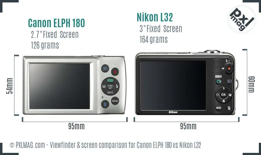Canon ELPH 180 vs Nikon L32 Screen and Viewfinder comparison