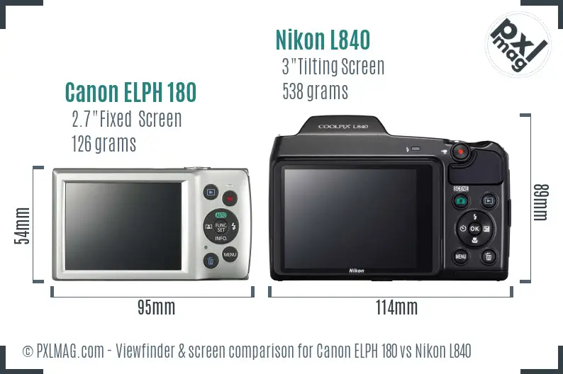Canon ELPH 180 vs Nikon L840 Screen and Viewfinder comparison