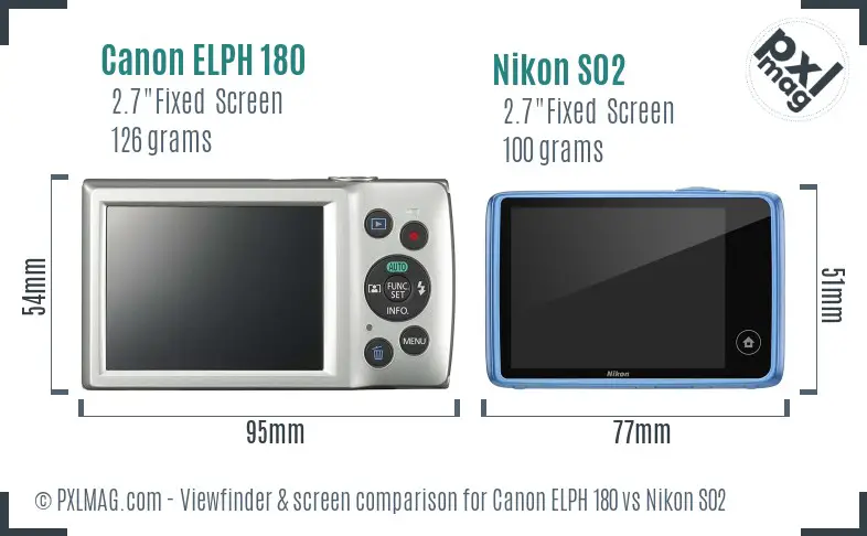 Canon ELPH 180 vs Nikon S02 Screen and Viewfinder comparison