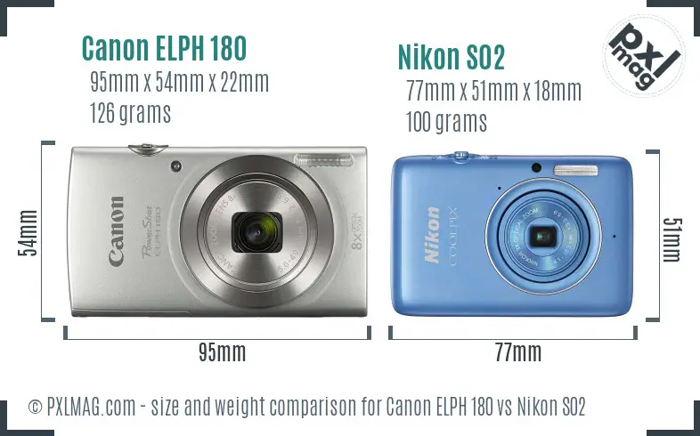 Canon ELPH 180 vs Nikon S02 size comparison