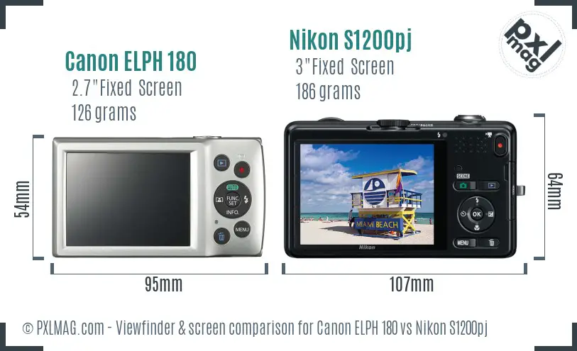 Canon ELPH 180 vs Nikon S1200pj Screen and Viewfinder comparison
