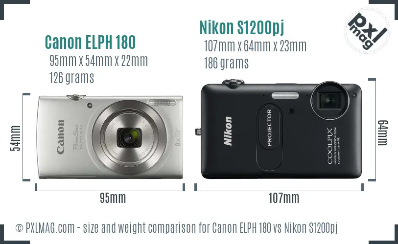 Canon ELPH 180 vs Nikon S1200pj size comparison