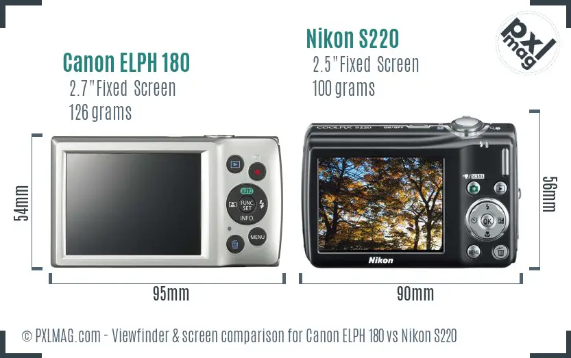 Canon ELPH 180 vs Nikon S220 Screen and Viewfinder comparison