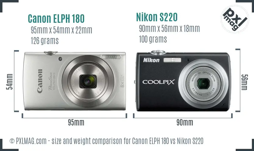 Canon ELPH 180 vs Nikon S220 size comparison