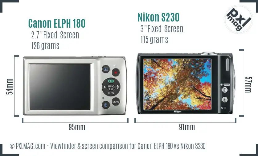 Canon ELPH 180 vs Nikon S230 Screen and Viewfinder comparison