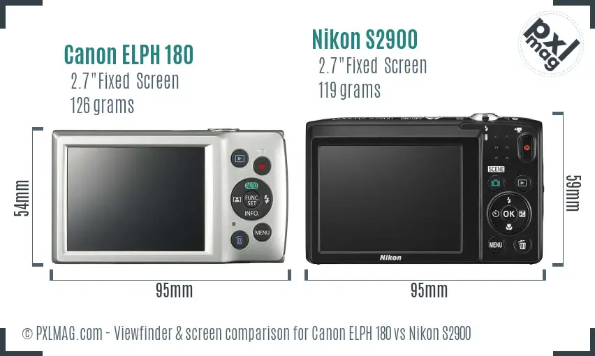 Canon ELPH 180 vs Nikon S2900 Screen and Viewfinder comparison Canon ELPH 180 vs Nikon S2900 Screen and Viewfinder comparison