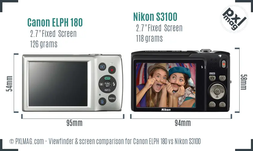 Canon ELPH 180 vs Nikon S3100 Screen and Viewfinder comparison