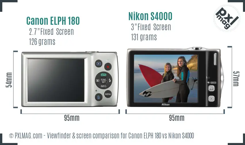Canon ELPH 180 vs Nikon S4000 Screen and Viewfinder comparison