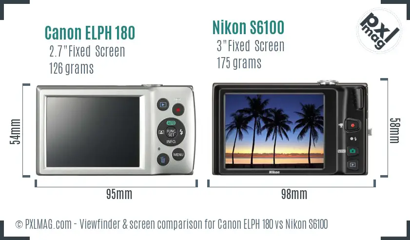 Canon ELPH 180 vs Nikon S6100 Screen and Viewfinder comparison
