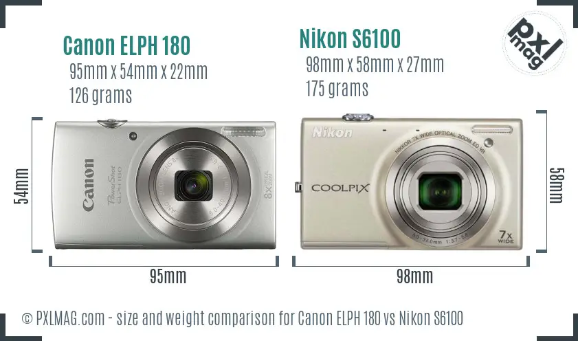 Canon ELPH 180 vs Nikon S6100 size comparison