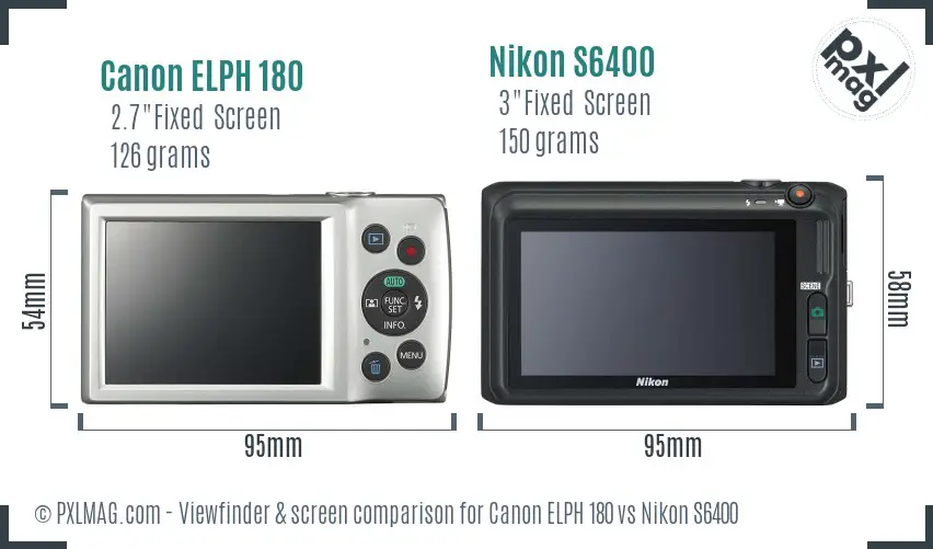 Canon ELPH 180 vs Nikon S6400 Screen and Viewfinder comparison