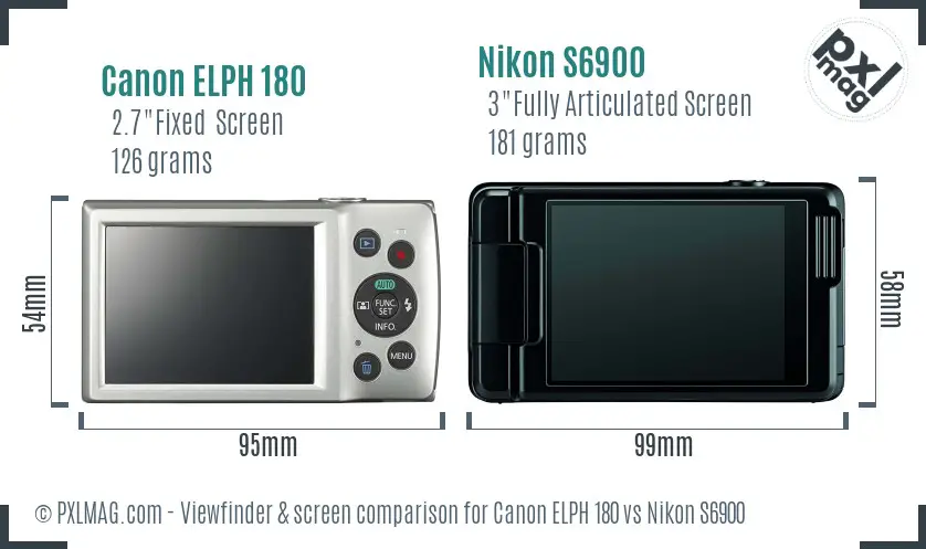 Canon ELPH 180 vs Nikon S6900 Screen and Viewfinder comparison
