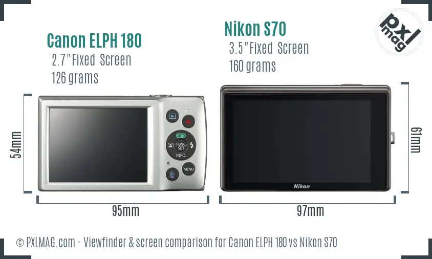 Canon ELPH 180 vs Nikon S70 Screen and Viewfinder comparison