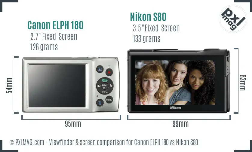 Canon ELPH 180 vs Nikon S80 Screen and Viewfinder comparison
