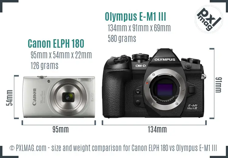 Canon ELPH 180 vs Olympus E-M1 III size comparison