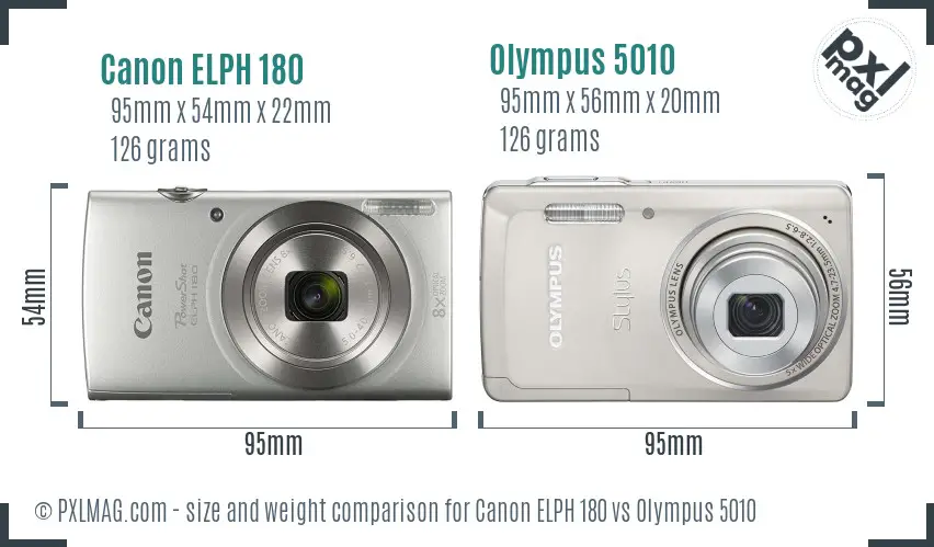 Canon ELPH 180 vs Olympus 5010 size comparison
