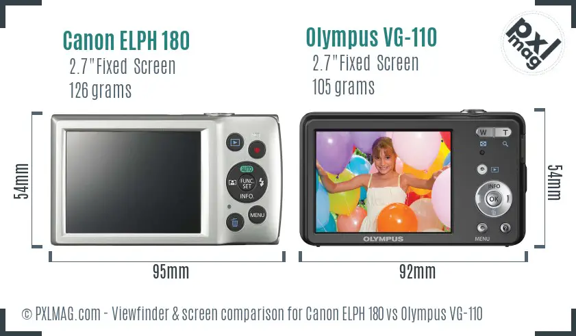 Canon ELPH 180 vs Olympus VG-110 Screen and Viewfinder comparison