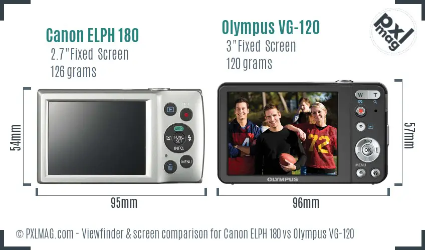 Canon ELPH 180 vs Olympus VG-120 Screen and Viewfinder comparison