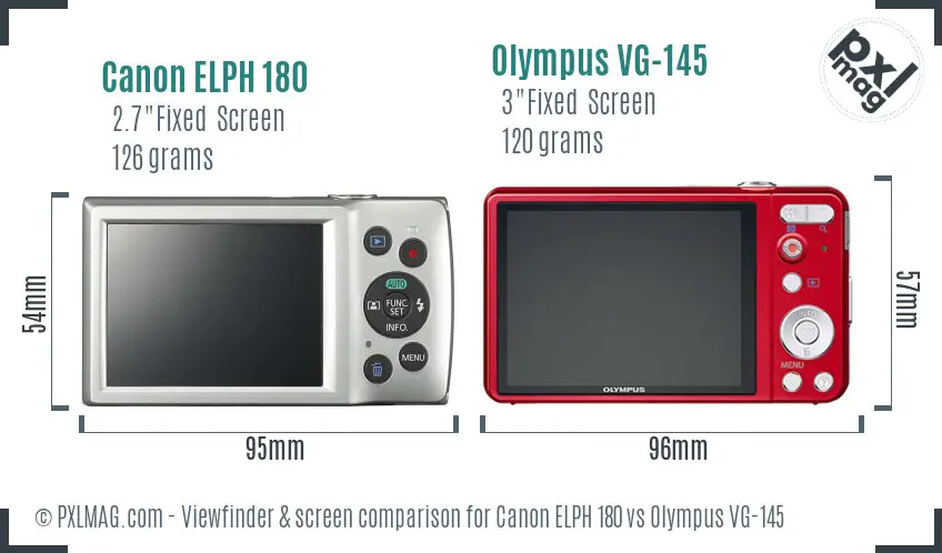 Canon ELPH 180 vs Olympus VG-145 Screen and Viewfinder comparison