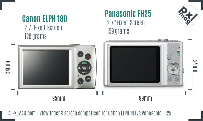 Canon ELPH 180 vs Panasonic FH25 Screen and Viewfinder comparison