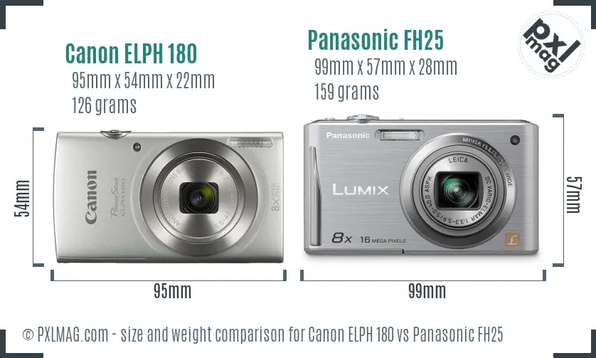Canon ELPH 180 vs Panasonic FH25 size comparison