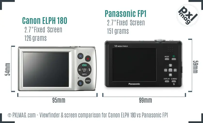 Canon ELPH 180 vs Panasonic FP1 Screen and Viewfinder comparison