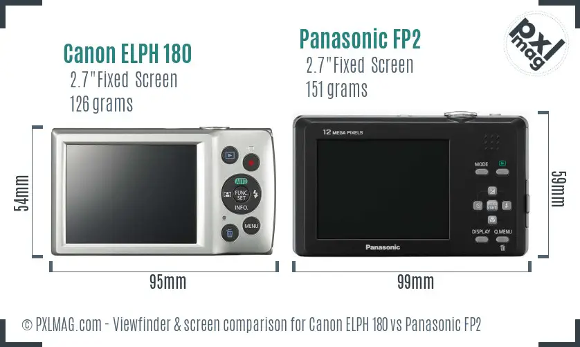 Canon ELPH 180 vs Panasonic FP2 Screen and Viewfinder comparison