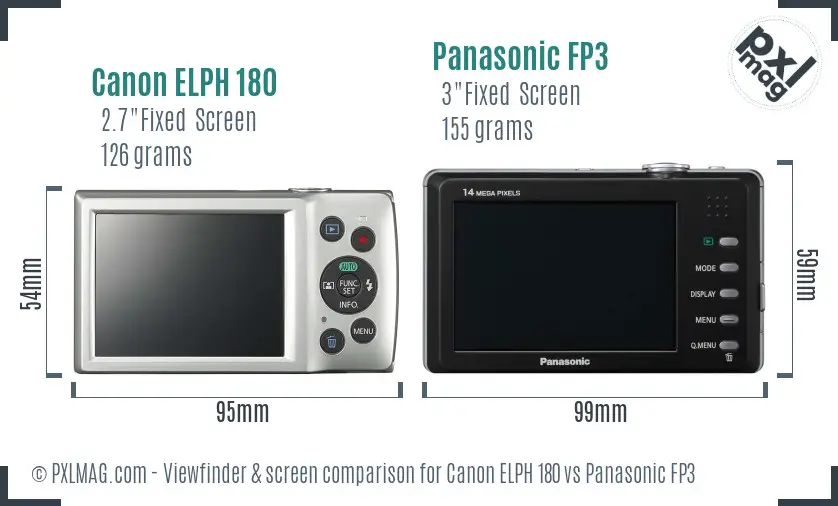 Canon ELPH 180 vs Panasonic FP3 Screen and Viewfinder comparison