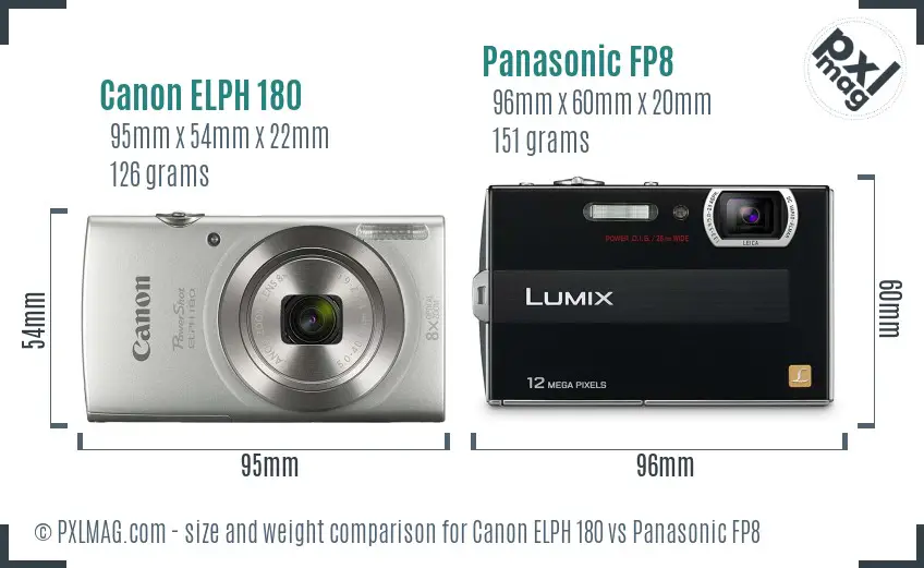 Canon ELPH 180 vs Panasonic FP8 size comparison