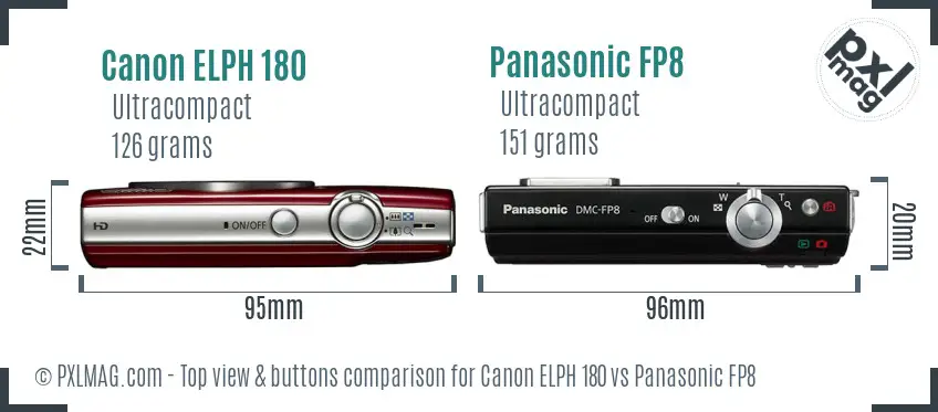 Canon ELPH 180 vs Panasonic FP8 top view buttons comparison