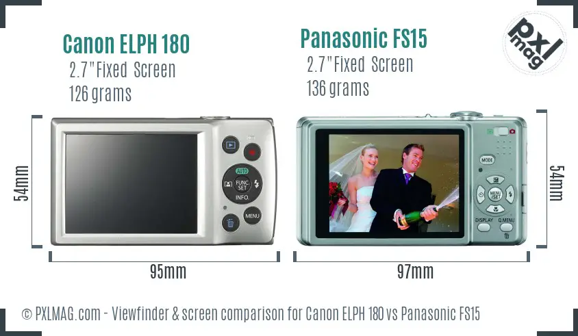 Canon ELPH 180 vs Panasonic FS15 Screen and Viewfinder comparison