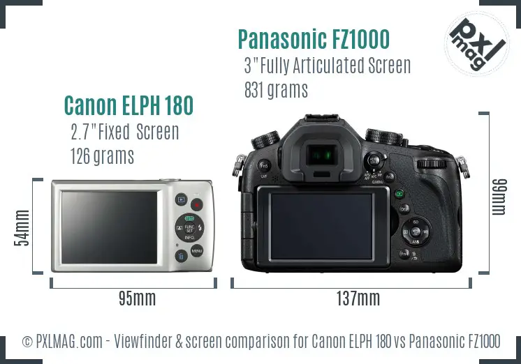 Canon ELPH 180 vs Panasonic FZ1000 Screen and Viewfinder comparison Canon ELPH 180 vs Panasonic FZ1000 Screen and Viewfinder comparison
