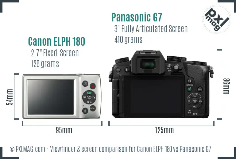 Canon ELPH 180 vs Panasonic G7 Screen and Viewfinder comparison
