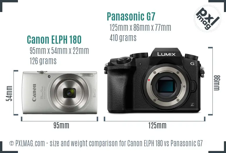 Canon ELPH 180 vs Panasonic G7 size comparison