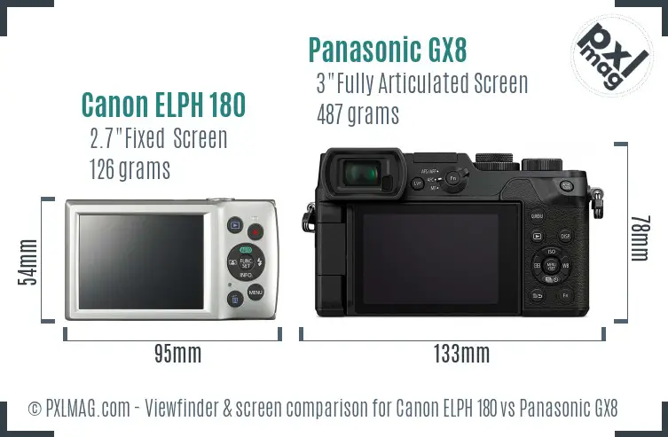 Canon ELPH 180 vs Panasonic GX8 Screen and Viewfinder comparison