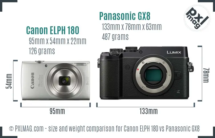 Canon ELPH 180 vs Panasonic GX8 size comparison