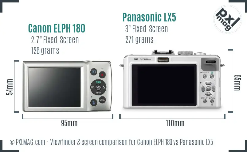 Canon ELPH 180 vs Panasonic LX5 Screen and Viewfinder comparison