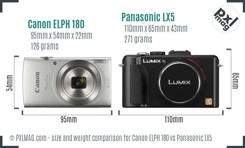 Canon ELPH 180 vs Panasonic LX5 size comparison