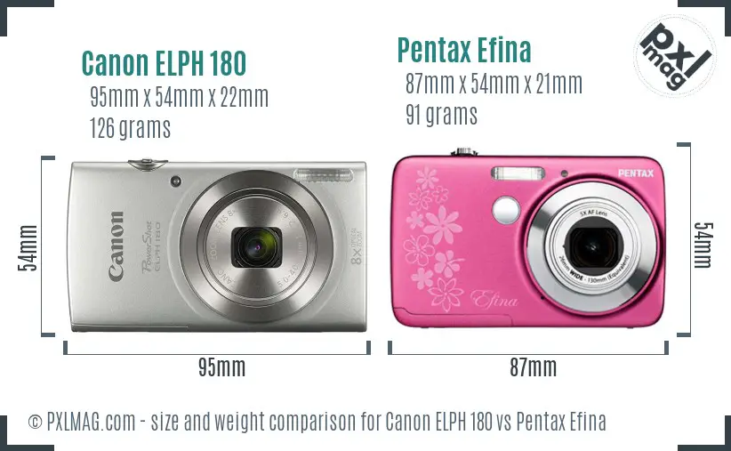 Canon ELPH 180 vs Pentax Efina size comparison