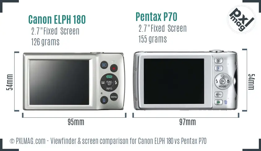 Canon ELPH 180 vs Pentax P70 Screen and Viewfinder comparison