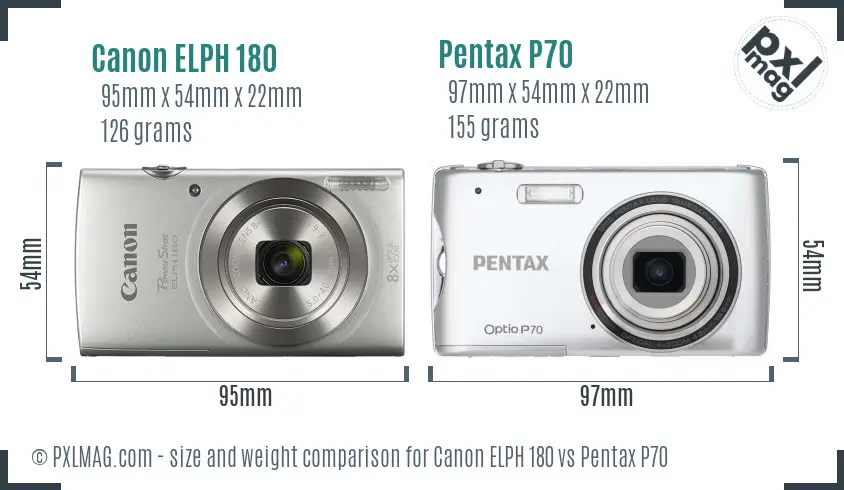 Canon ELPH 180 vs Pentax P70 size comparison
