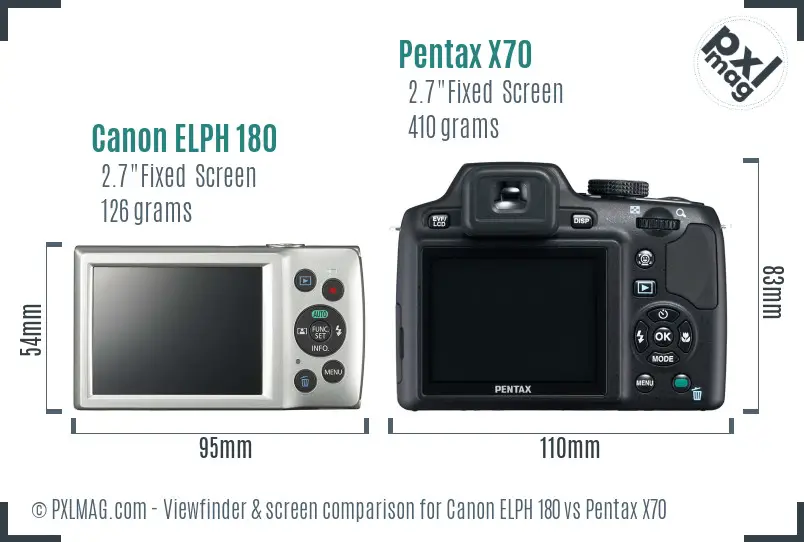 Canon ELPH 180 vs Pentax X70 Screen and Viewfinder comparison