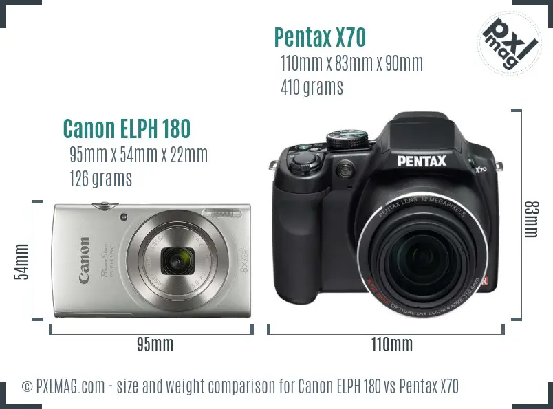 Canon ELPH 180 vs Pentax X70 size comparison