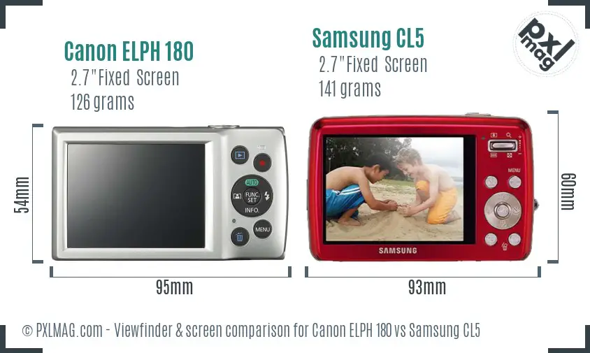 Canon ELPH 180 vs Samsung CL5 Screen and Viewfinder comparison