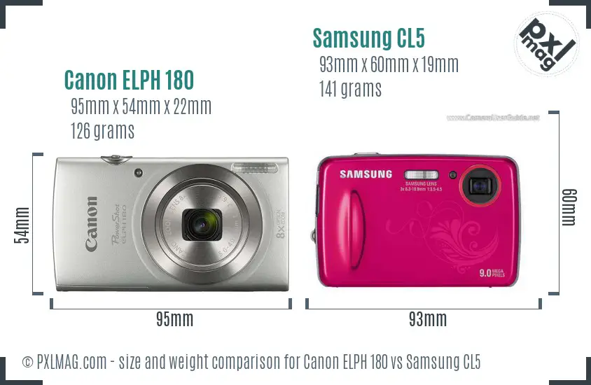 Canon ELPH 180 vs Samsung CL5 size comparison