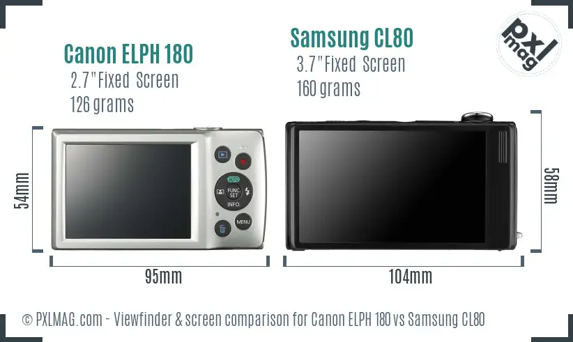 Canon ELPH 180 vs Samsung CL80 Screen and Viewfinder comparison