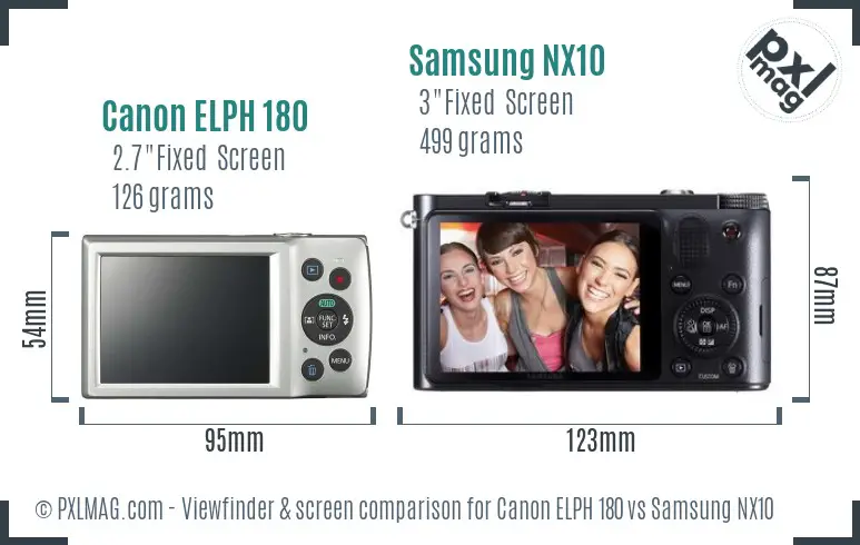 Canon ELPH 180 vs Samsung NX10 Screen and Viewfinder comparison