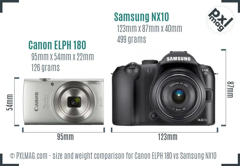 Canon ELPH 180 vs Samsung NX10 size comparison